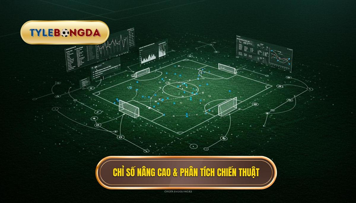 Cách Phân Tích Phong Độ Đội Bóng Chuyên Sâu: Hướng Dẫn Toàn Diện 3 Phần 2_ Chỉ Số Nâng Cao và Phân Tích Chiến Thuật Sâu Sắc