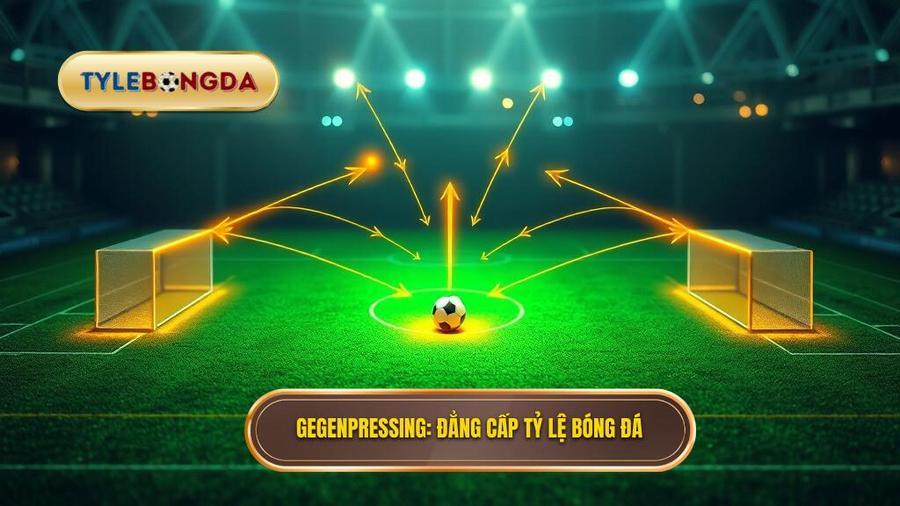 Gegenpressing Dang cap TY LE BONG DA