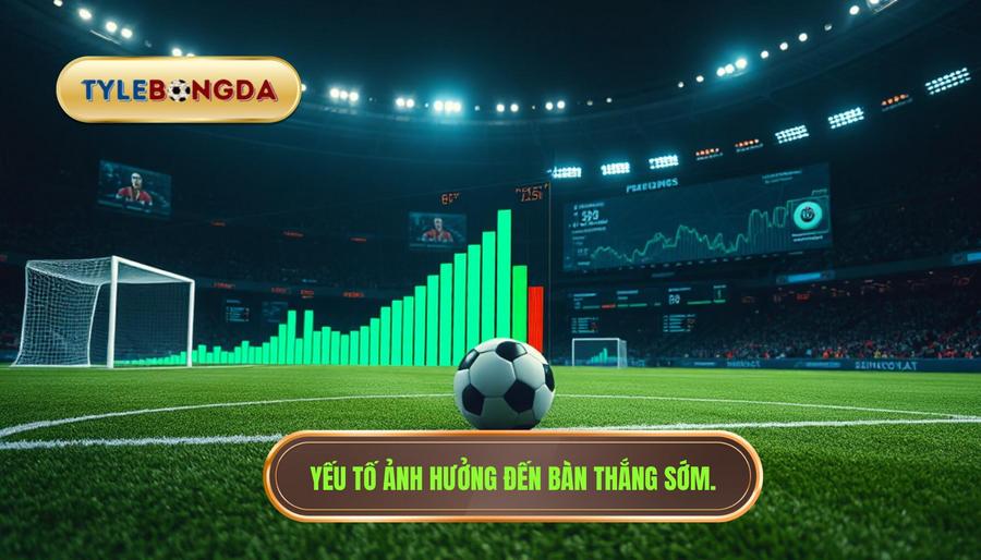 3. Phân tích các yếu tố ảnh hưởng đến bàn thắng sớm